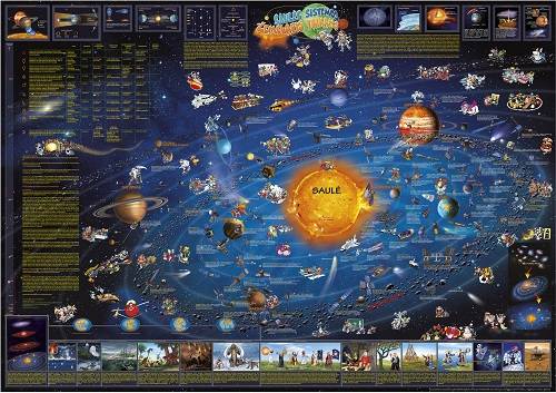 Saulės sistemos žemėlapis vaikams 97x137 cm